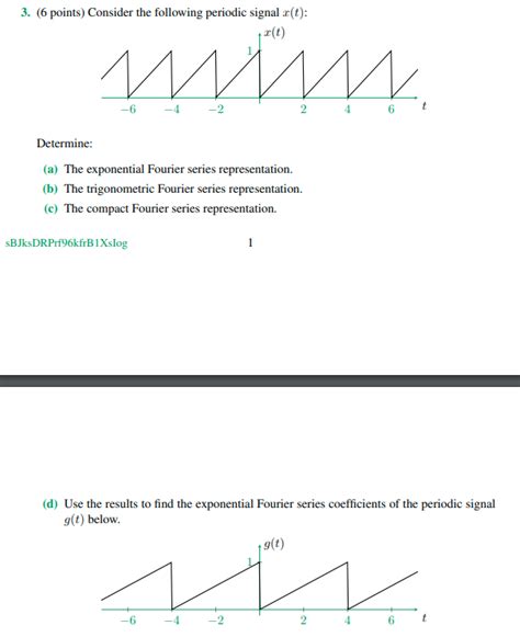 Solved 6 Points Consider The Following Periodic Signal Chegg