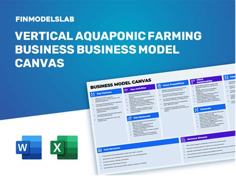 Vertical Aquaponic Farming Business Business Model Canvas [updated 2025]