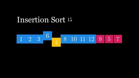 Insertion Sort Visualization Youtube