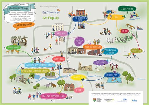 A Wellbeing Map For Bourne Lincolnshire Local Government Association