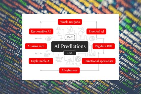 AI: Trends and Predictions 2018 — Rubyroid Labs