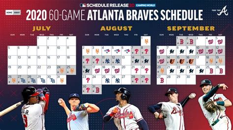 Atlanta Braves 2020 Schedule