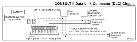 Nissan Obd2 Pinout