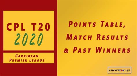 Cpl 2020 Points Table Match Schedule And Results All Past Winners