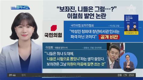 핫플 이철희 “니들은 시험으로 뽑았냐”여야 보좌진 반발 네이버 Tv