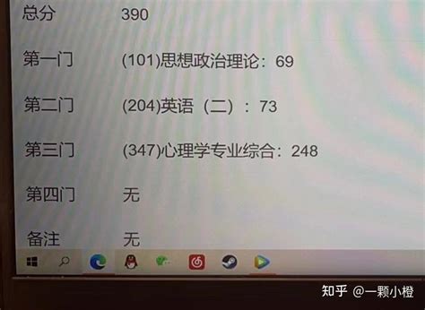 心理学考研二本三跨二战上岸211学姐 复试血泪教训大放送！ 知乎