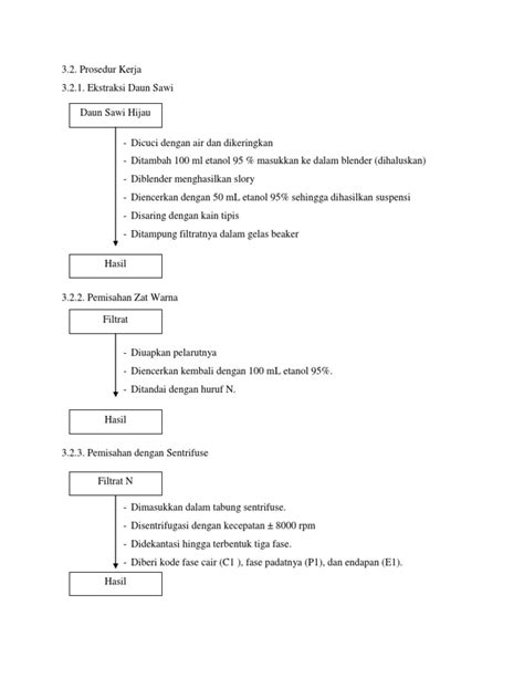 PDF Pengujian Lipid DOKUMEN TIPS