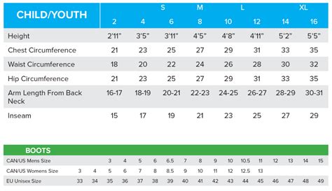 Fxr Bibs Size Chart Keski