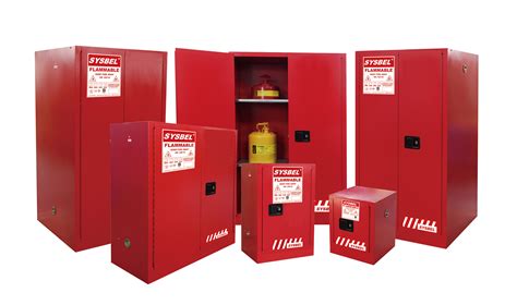 Explosion proof Safety Cabinets丨Chemical Liquid Cabinets丨SYSBEL