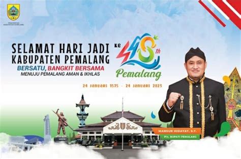 Kumpulan Link Twibbon Hari Jadi Ke 448 Kabupaten Pemalang Desain