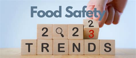 Food Safety Trends To Watch In 2023 KTL