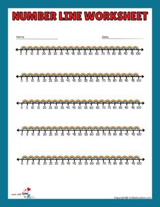 Number Line Worksheet 1-100 | FREE Download