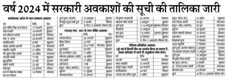 वरष 2024 म सरकर अवकश क सच क तलक जर बसक शकष