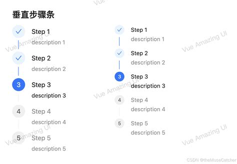 Vue3步骤条（steps）vue 步骤条 Csdn博客