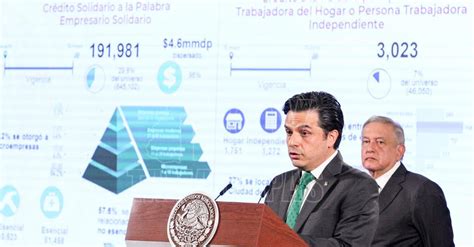 Hoy Tamaulipas IMSS Ha Entregado 191 Mil 981 Apoyos Solidarios A