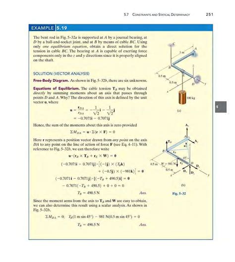 Engineering Free Body Diagram