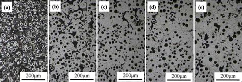 Variation Of Microstructure Of As Cast Ductile Iron With Casting Modulus Wall Thickness Zhy