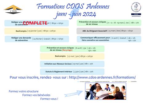 Formations CDOS Ardennes