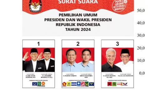 Prabowo Gibran Vs Anies Imin Vs Ganjar Mahfud Siapa Yang Paling Unggul