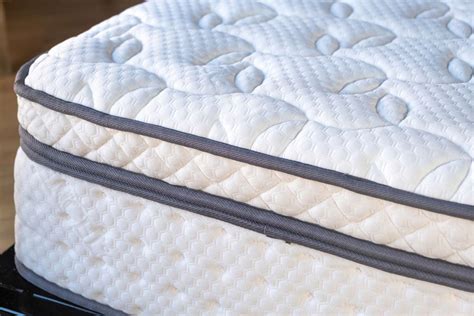 15 Different Types Of Mattresses And How To Choose One