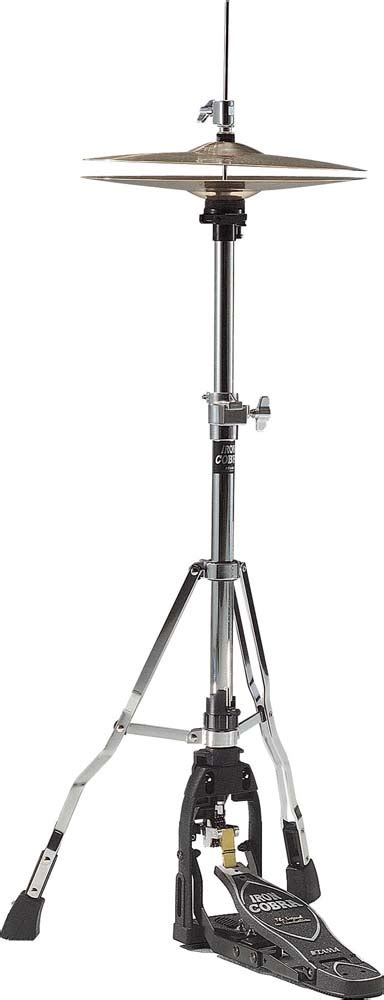 DRUM - HOLIC: Hi-hat