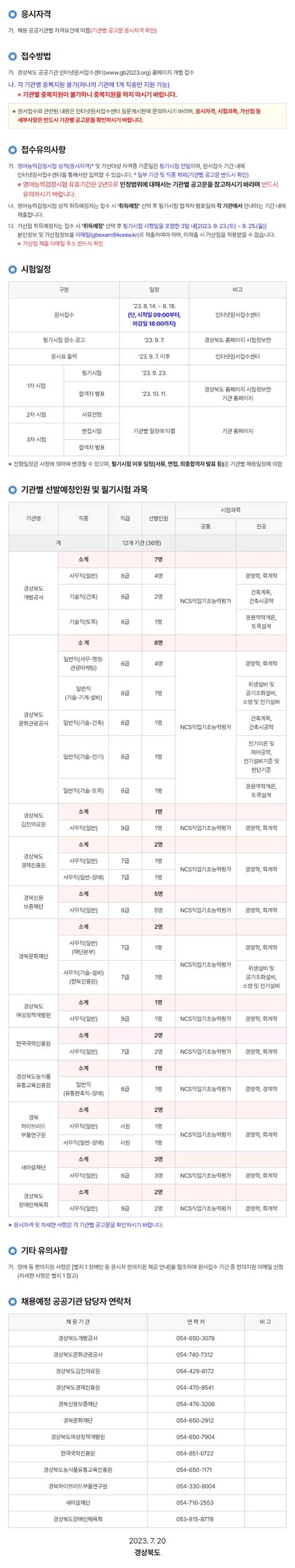 경북도청 2023년도 하반기 경상북도 공공기관 직원 통합채용 공모전 대외활동 링커리어