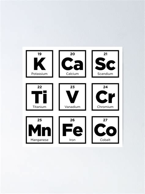 Periodic Table Of Elements Letters Spell Words Science Pack Set