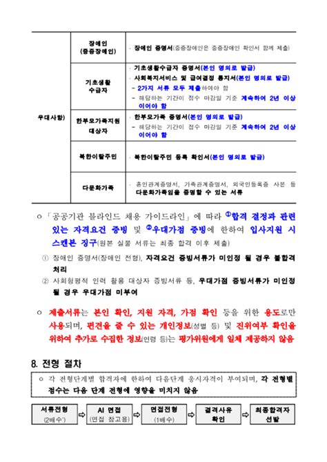 2023년 상반기 주택도시보증공사 체험형 청년인턴 채용 공고 공모전 대외활동 링커리어