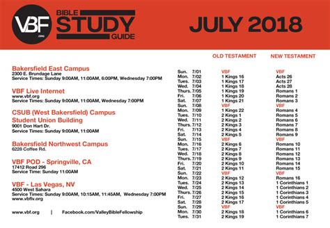 Bible Study Guide - VBF CHURCH