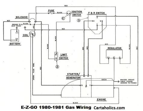 Ezgo Txt Wiring Diagram Gas