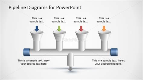 11 Input Output Diagram Robhosking Diagram