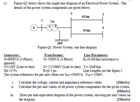 Solved C Figure Q1 Below Shows The Single Line Diagram