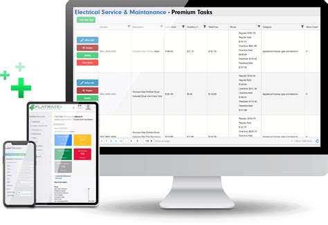 Flat Rate Pricing For Electrical Flat Rate Software