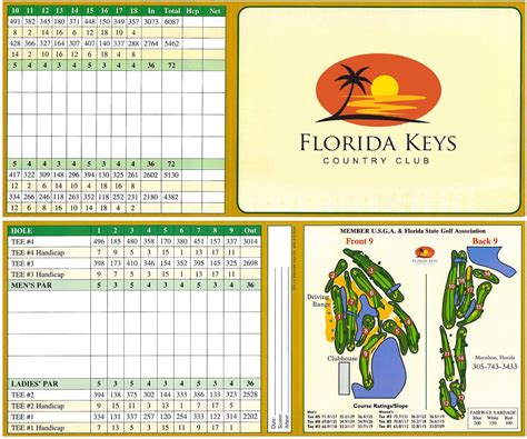 Florida Keys Country Club | Kipp Schulties Golf Design, Inc.