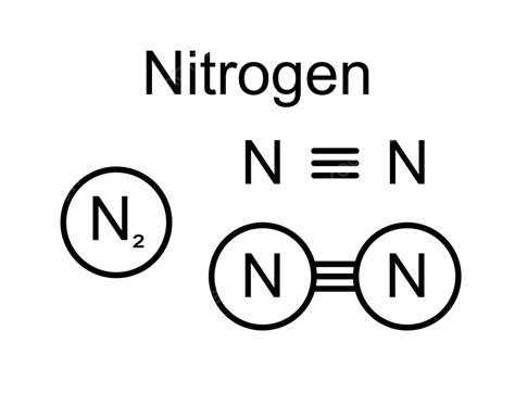 รูปภาพประกอบของแบบจำลองโมเลกุลโมเลกุลไนโตรเจน N2 ที่มีพันธะสามชั้น ...