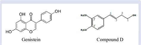 Chemical Structures Of Genistein And Compound D Download Scientific