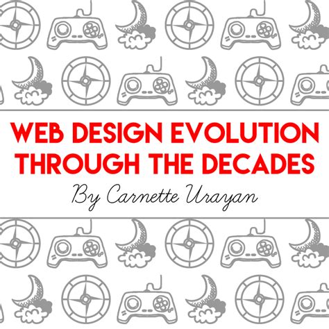 Web Design Evolution Through The Decades Web Design Evolution Design