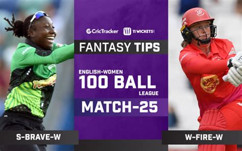 Sob W Vs Wef W Wickets Prediction Fantasy Cricket Tips Playing