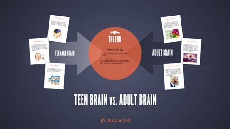 Teen Brain Vs Adult Brain By Brittany Tritt On Prezi