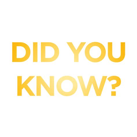Did You Know Icon Png