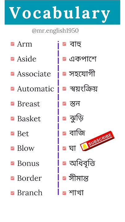 Common English Words Used In Daily Life ইংরেজিতে কথা বলার সহজ উপায়