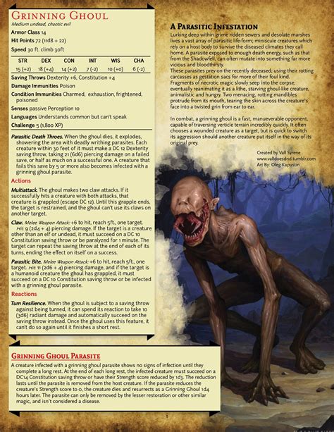 A horrifying mutation from the depths of the Shadowfell, a Grinning ...