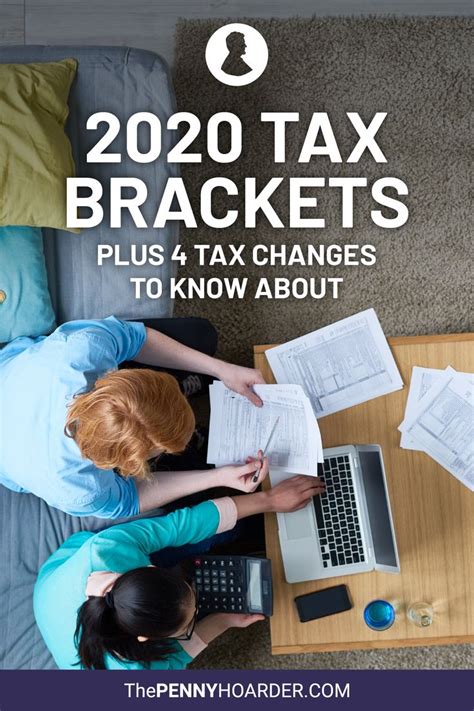 2024 Tax Brackets: Here’s How Much You’ll Owe the IRS Next Year | Tax ...