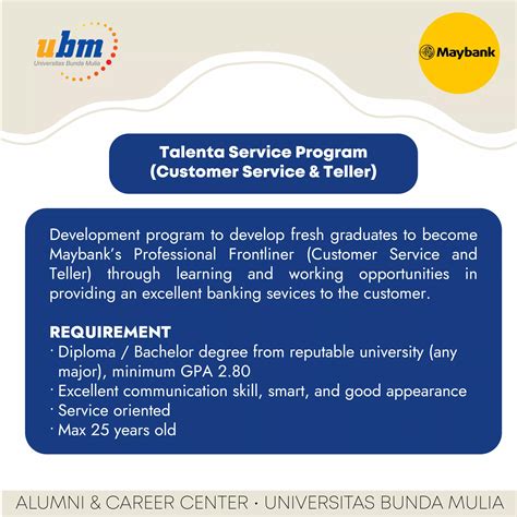 Lowongan Kerja Pt Bank Maybank Indonesia Acc Ubm