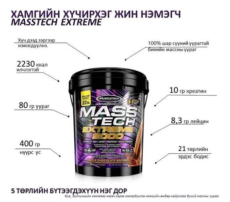 Masstech extreme 20lb