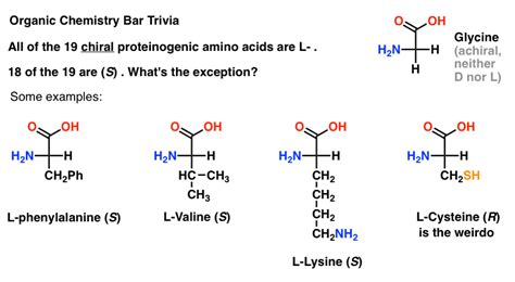 D And L Sugars — Master Organic Chemistry