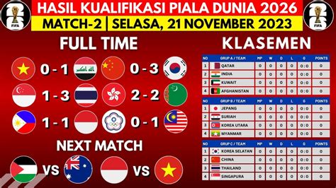 Hasil Kualifikasi Piala Dunia Hari Ini Vietnam Vs Irak Klasemen