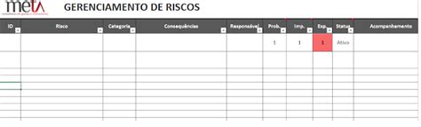 Santos And Gozetto Consultoria Em Gestão E Treinamento Guia De Ações