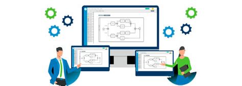 Miradasonoras La Innovación De Procesos Como Camino Hacia El éxito