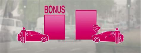 Assurance Auto Comment Connaitre Son Bonus Malus